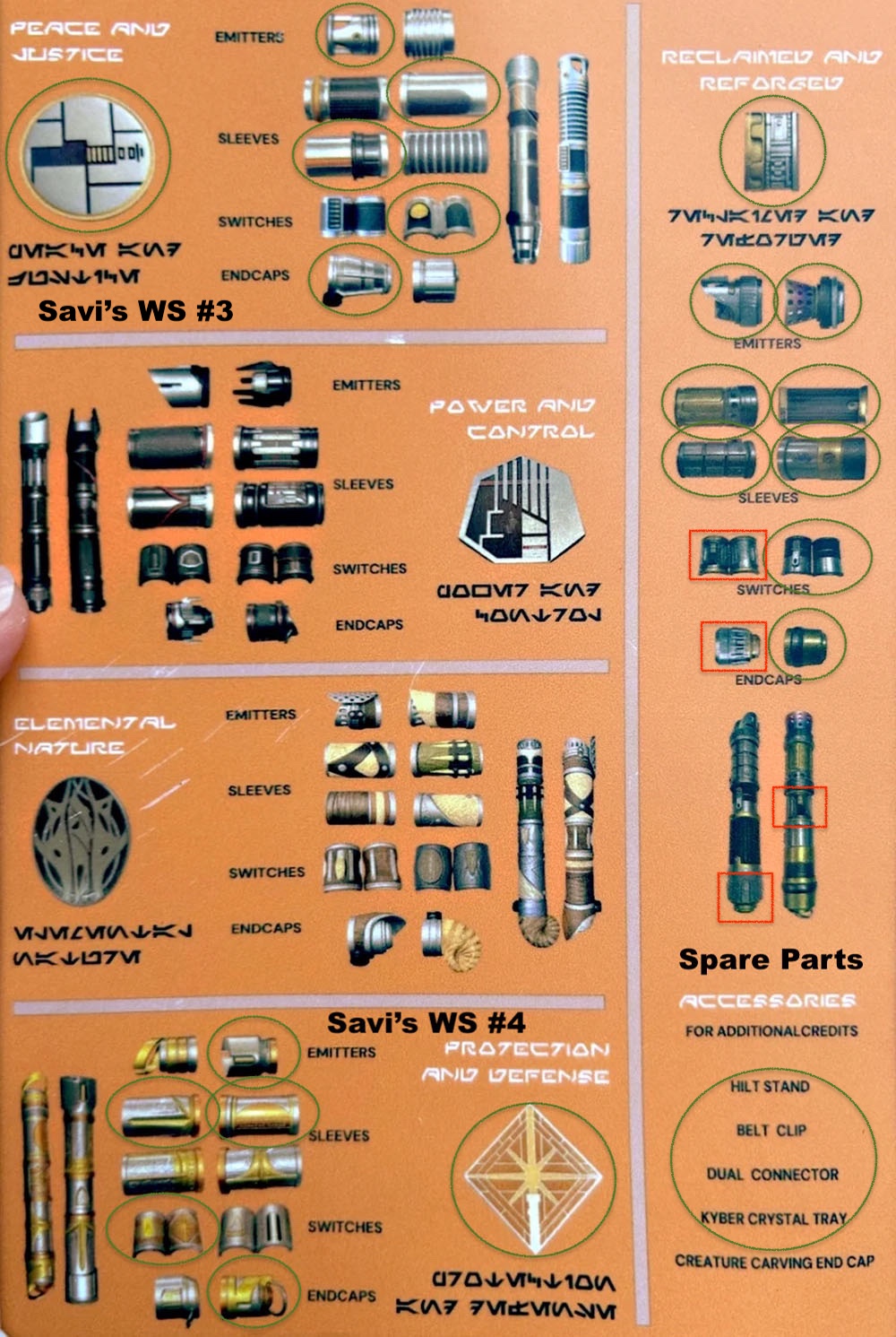 Savi's Workshop 2nd Generation + Reclaimed and Reforged Parts